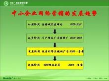 鼎誠網(wǎng)絡(luò)公司 深耕鹽城，以專業(yè)服務(wù)助力企業(yè)擁抱互聯(lián)網(wǎng)時(shí)代