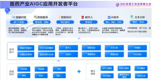 AI助力產(chǎn)業(yè)營銷落地，美云智數(shù)亮相2024全球工業(yè)互聯(lián)網(wǎng)大會