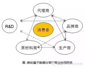 中環互聯網常州網絡公司 賦能企業數字化轉型的全網營銷專家
